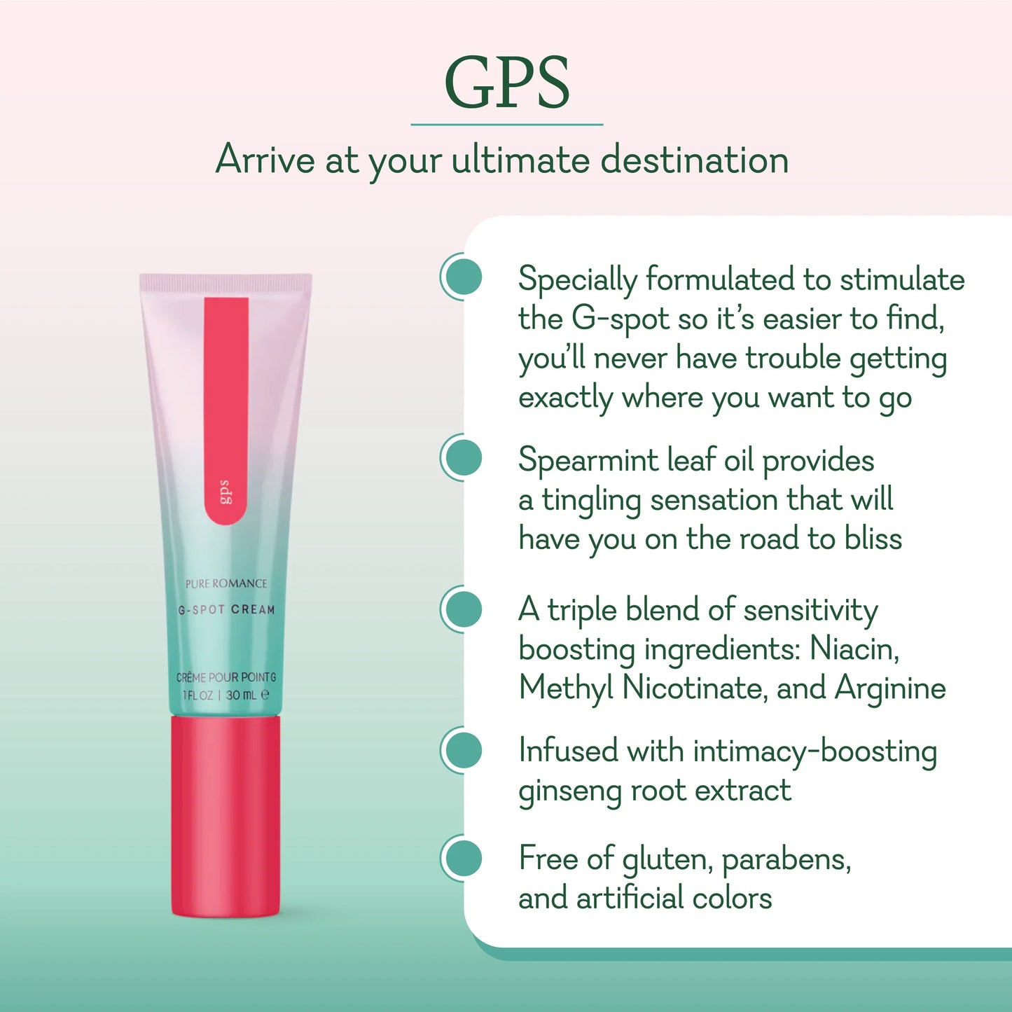 GPS - G Spot Cream