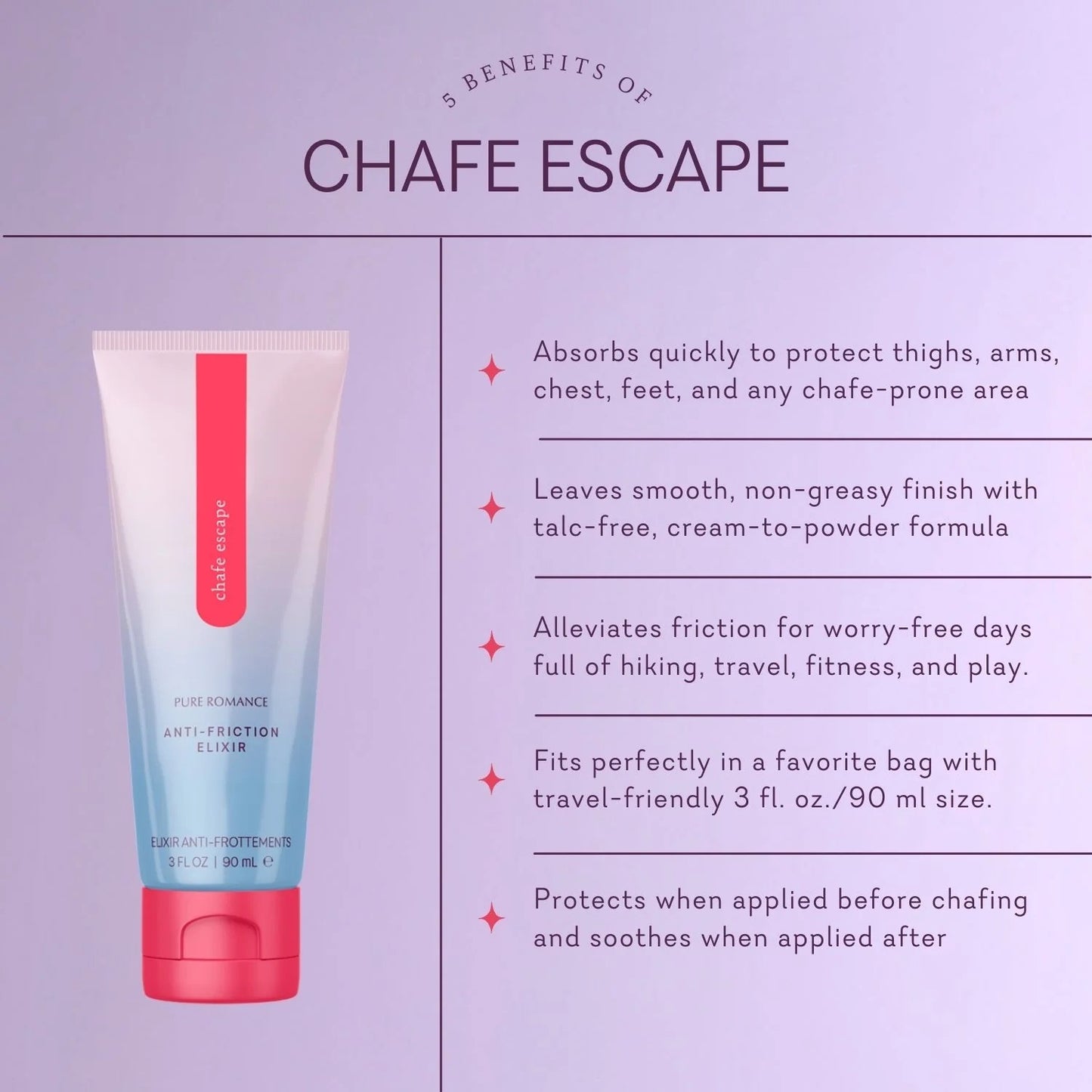 Chafe Escape - Anti-Chafing Elixir